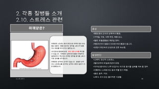 33by 토니토닉
위궤양은 스트레스 등의 원인으로 위액의 염산 또는
펩신 성분이 위를 보호하는 점막을 소화시켜 염증
이나 세포를 파괴시키는 질환입니다.
내시경으로 촬영해 보면 붉은 염증 상태를 확인할
수 있습니다. 위궤양이 심해지면 염증은 위점막의
밑부분까지 확산되고 위액은 점막을 음식물 소화시
키듯 성처를 내게 됩니다.
위궤양은 성격과도 관계가 깊습니다. 꼼꼼한 성격
이나 스트레스를 모아두는 성격의 사람이 걸리기 쉬
운 질병입니다.
위궤양은? 증상
•통증(명치 근처의 상복부의 통증)
•구역질, 구토, 식욕 부진, 체중 감소.
•혈변, 토혈(출혈성 궤양일 경우)
•췌장에 까지 염증이 미치면 허리 통증이 옵니다.
•트림시 위산속의 산성으로 인한 속쓰림.
발생원인
•신체적, 정신적 스트레스.
•헬리코박터 파일로리균의 감염.
•자극성 음식이나 너무 뜨겁거나 차가운 음식물 섭취를 계속 할 경우.
•진통제나 스테로이드 등의 약물 장기 복용.
•흡연, 음주, 커피.
•6폭식, 과식 또는 불규칙한 식생활.
 