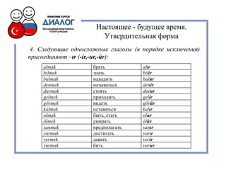 Настоящее - будущее время.
Утвердительная форма
4. Следующие односложные глаголы (в порядке исключения)
присоединяют –ır (-ir,-ur,-ür):
almak брать alır
bilmek знать bilir
bulmak находить bulur
denmek называться denir
durmak стоять durur
gelmek приходить gelir
görmek видеть görür
kalmak оставаться kalır
olmak быть, стать olur
ölmek умирать ölür
sanmak предполагать sanır
varmak достигать varır
vermek давать verir
vurmak бить vurur
 