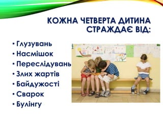 КОЖНА ЧЕТВЕРТА ДИТИНА
СТРАЖДАЄ ВІД:
• Глузувань
• Насмішок
• Переслідувань
• Злих жартів
• Байдужості
• Сварок
• Булінгу
 