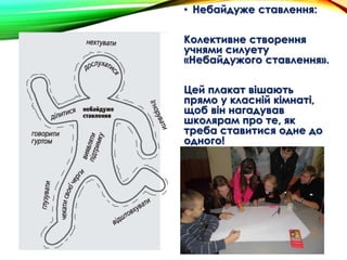 • Небайдуже ставлення:
Колективне створення
учнями силуету
«Небайдужого ставлення».
Цей плакат вішають
прямо у класній кімнаті,
щоб він нагадував
школярам про те, як
треба ставитися одне до
одного!
 