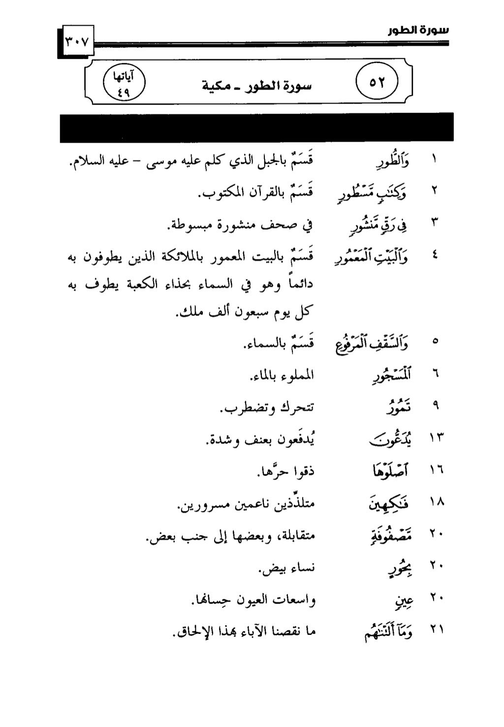 خريطة مفاهيم الطرائق العلمية باللغة العربية