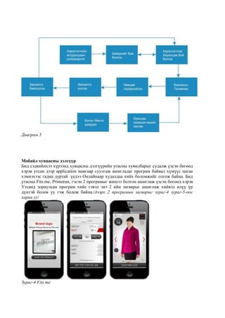 Диаграм 5
Мобайл хувцасны дэлгүүр
Бид сэдвийнхээ хүрээнд хувцасны дэлгүүрийн утасны хувилбарыг судалж үзсэн бөгөөд
хэрэв утсан дээр application маягаар суулгаж ашигладаг програм байвал хүмүүс цагаа
хэмнэхээс гадна дуртай үедээ Онлайнаар худалдаа хийх боломжийг олгож байна. Бид
утасны Fits.me, Primerun, гэсэн 2 програмыг жишээ болгон ашиглаж үзсэн бөгөөд хэрэв
Утсанд зориулсан програм хийе гэвэл энэ 2 ийн загварыг ашиглаж хийвэл илүү үр
дүнтэй болов уу гэж бодож байна./дээрх 2 програмын загварыг зураг-4 зураг-5-оос
харна уу/
Зураг-4 Fits.me
 