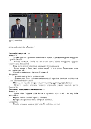 Зураг-5 Primerun
Процессийн диаграм - Диаграм 5
Програмын ашигтай тал
Хэрэглэгч
· Дээрхи зурагаас харсанчлан өөрийн авсан зурган дээрээ хувцаснуудаас тааруулан
харах боломжтой.
· Зурагаа Facebook, Twitter гэх мэт Social сайтад тавин найзууддаа харуулан
зөвөлгөө авах боломжтой
· Ямар нэгэн нэмэлт төхөөрөмж шаардлаггүйгээр ажиллана
· Зөвхөн хувцас ч биш зүүлт, ээмэг, малгай гэх мэт нэмэлт бараануудыг нэмж
оруулах боломжтой.
· Дуртай үедээ хаанаас ч хэрэглэх боломжтой.
Байгууллага
· Хэрэглэгчдийн судалгаа авахад хялбар
· Хэрэглэгчдийн санал хүсэлтийг аван бизнесдээ өөрчлөлт, шинчлэл, сайжруулалт
хийх боломжийг бий болгоно.
· Монголд энэ төрлийн програм байдаггүй учир хүмүүст илүү хүрэх боломж
· Хүмүүст өөрийн компаны талаархи мэдээллийг хурдан шуурхай түгээх
боломжтой.
Програмыг ашиглахад тулгарах асуудлууд
Хэрэглэгч
· Зурган дээр тааруулж үзэж болох ч худалдан авхад хэмжээ нь өөр байх
магадлалтай.
· Өөрийн биеийг хэмжээг гаргахад төвөгтэй.
· Програмыг хэрэглэхэд заавал интернэт ашиглана.
Байгууллага
· Өөрийн хувцасны загварыг програмд 3D хэлбэрээр оруулах
 