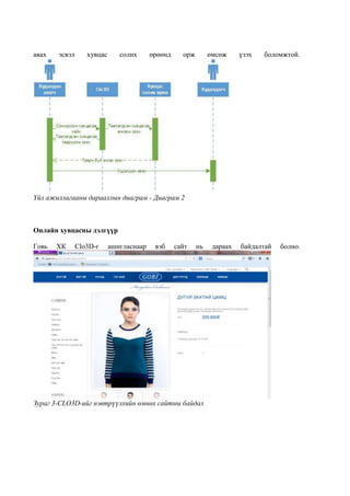 авах эсвэл хувцас солих өрөөнд орж өмсөж үзэх боломжтой.
Үйл ажиллагааны дарааллын диаграм - Диаграм 2
Онлайн хувцасны дэлгүүр
Говь ХК Clo3D-г ашигласнаар вэб сайт нь дараах байдалтай болно.
Зураг 3-CLO3D-ийг нэвтрүүлхийн өмнөх сайтны байдал
 