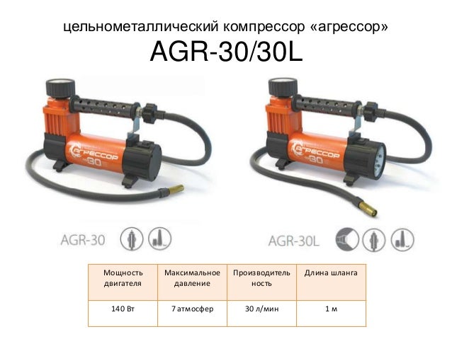 Максимальное давление автомобильного компрессора Максимальное давление автомобильного компрессора
