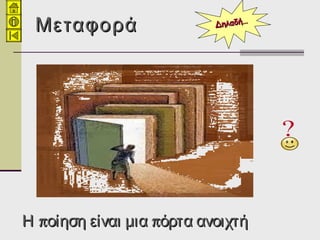 ΜεταφοράΜεταφορά
π πΗ οίηση είναι μια όρτα ανοιχτήπ πΗ οίηση είναι μια όρτα ανοιχτή
ΔηλαδήΔηλαδή……
 