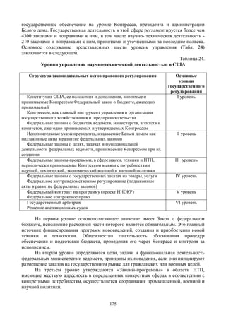 175
государственное обеспечение на уровне Конгресса, президента и администрации
Белого дома. Государственная деятельность в этой сфере регламентируется более чем
4300 законами и поправками к ним, в том числе научно- техническая деятельность -
210 законами и поправками к ним, принятыми и уточненными за последние полвека.
Основное содержание представленных шести уровень управления (Табл. 24)
заключается в следующем.
Таблица 24.
Уровни управления научно-технической деятельностью в США
Структура законодательных актов правового регулирования Основные
уровни
государственного
регулирования
Конституция США, ее положения и дополнения, вносимые и
принимаемые Конгрессом Федеральный закон о бюджете, ежегодно
принимаемый
Конгрессом, как главный инструмент управления и организации
государственного хозяйствования и предпринимательства
Федеральные законы о бюджетах ведомств, министерств, агентств и
комитетов, ежегодно принимаемых и утверждаемых Конгрессом
I уровень
Исполнительные указы президента, издаваемые Белым домом как
подзаконные акты в развитие федеральных законов
Федеральные законы о целях, задачах и функциональной
деятельности федеральных ведомств, принимаемые Конгрессом при их
создании
II уровень
Федеральные законы-программы, в сфере науки, техники и НТП,
периодически принимаемые Конгрессом в связи с потребностями
научной, технической, экономической военной и внешней политики
III уровень
Федеральные законы о государственных заказах на товары, услуги
Федеральное внутриведомственное регулирование (подзаконные
акты в развитие федеральных законов)
IV уровень
Федеральный контракт на программу (проект НИОКР)
Федеральное контрактное право
V уровень
Государственный арбитраж
Решение апелляционных судов
VI уровень
На первом уровне основополагающее значение имеет Закон о федеральном
бюджете, исполнение расходной части которого является обязательным. Это главный
источник финансирования программ нововведений, создания и приобретения новой
техники и технологии. Общеизвестна тщательность обоснования процедур
обеспечения и подготовки бюджета, проведения его через Конгресс и контроля за
исполнением.
На втором уровне определяются цели, задачи и функциональная деятельность
федеральных министерств и ведомств, принципы их поведения, если они инициируют
размещение заказов на государственном рынке для гражданских или военных целей.
На третьем уровне утверждаются «Законы-программы» в области НТП,
имеющие жесткую адресность в определенных конкретных сферах в соответствии с
конкретными потребностям, осуществляется координация промышленной, военной и
научной политики.
 
