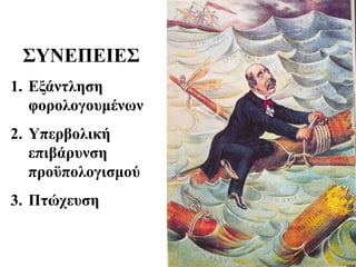 ΣΥΝΕΠΕΙΕΣ
1. Εξάνηληζη
θοπολογουμένων
2. Υπεπβολική
επιβάπυνζη
πποϋπολογιζμού
3. Πηώχευζη
 