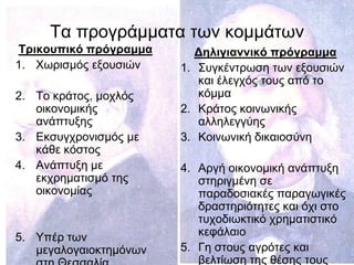 Τα πξνγξάκκαηα ησλ θνκκάησλ
Γηλιγιαννικό πρόγραμμα
1. Σπγθέληξσζε ησλ εμνπζηώλ
θαη έιεγρόο ηνπο από ην
θόκκα
2. Κξάηνο θνηλσληθήο
αιιειεγγύεο
3. Κνηλσληθή δηθαηνζύλε
4. Αξγή νηθνλνκηθή αλάπηπμε
ζηεξηγκέλε ζε
παξαδνζηαθέο παξαγσγηθέο
δξαζηεξηόηεηεο θαη όρη ζην
ηπρνδησθηηθό ρξεκαηηζηηθό
θεθάιαην
5. Γε ζηνπο αγξόηεο θαη
βειηίσζε ηεο ζέζεο ηνπο
Σρικοσπικό πρόγραμμα
1. Φσξηζκόο εμνπζηώλ
2. Τν θξάηνο, κνριόο
νηθνλνκηθήο
αλάπηπμεο
3. Δθζπγρξνληζκόο κε
θάζε θόζηνο
4. Αλάπηπμε κε
εθρξεκαηηζκό ηεο
νηθνλνκίαο
5. Υπέξ ησλ
κεγαινγαηνθηεκόλσλ
 