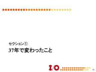 ここで･･･質問②	
•  I/Oは、今号で450号を迎えますが、Ｉ/Ｏが
長続きした理由は何だと思いますか？
–  自由回答	
10
 
