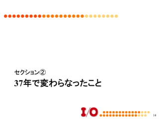 変わったこと③	
•  付録の変遷
–  ソノシート
–  カセットサービス
–  5インチフロッピーディスク
–  ＣＤ-ＲＯＭ
–  ＤＶＤ-ＲＯＭ
14
 