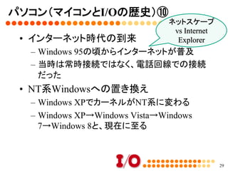 パソコン（マイコンとI/Oの歴史）⑨	
•  Windows時代になる
–  Windows上のソフトは、PC9801シリーズでも
DOS/Vでも、どちらでも動く	
–  NEC以外のメーカーが、DOS/V互換機を多数
販売	
–  結果としてPC9801時代の終焉	
29
Windowsのプ
ログラム作法
があって難し
い	
ハードウェア
を直接制御で
きないから、
ハックしにくい	
プログラムを
作る時代から
使う時代へ	
趣味のプロ
グラマ、大幅
に減る	
 