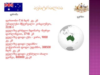 ფართობი-7.6 მლნ კვ. კმ
უმაღლესი მწვერვალი- კოსციუშკო,
2228 მ
ყველაზე გრძელი მდინარე -მურეი
დარლინგით, 3718 კმ
ყველაზე დიდი ტბა - ეირი, 9000
კვ. კმ
ყველაზე დიდი უდაბნო-
ვიქტორიის დიდი უდაბნო, 388500
მლნ კვ. კმ
ყველაზე დიდი კუნძული-ახალი
გვინეა, 800000 კვ.კმ
დროშა
გერბი
 