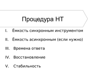 Процедура НТ
I. Ёмкость синхронным инструментом
II. Ёмкость асинхронным (если нужно)
III. Времена ответа
IV. Восстановление
V. Стабильность
 