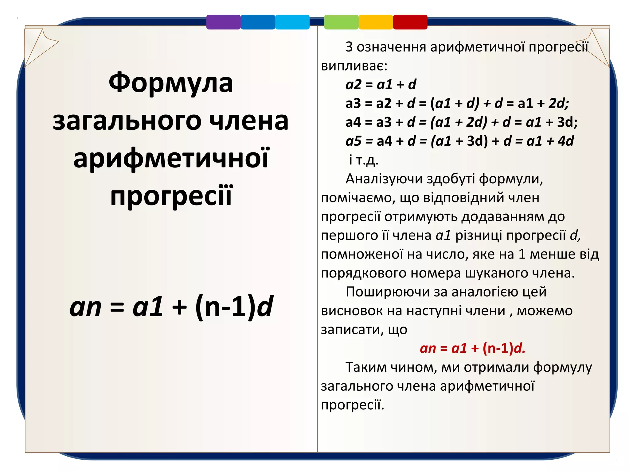 Формула
загального члена
арифметичної
прогресії
аn = а1 + (n-1)d
З означення арифметичної прогресії
випливає:
а2 = а1 + d
а3 = а2 + d = (а1 + d) + d = а1 + 2d;
а4 = а3 + d = (а1 + 2d) + d = a1 + 3d;
а5 = а4 + d = (а1 + 3d) + d = а1 + 4d
і т.д.
Аналізуючи здобуті формули,
помічаємо, що відповідний член
прогресії отримують додаванням до
першого її члена а1 різниці прогресії d,
помноженої на число, яке на 1 менше від
порядкового номера шуканого члена.
Поширюючи за аналогією цей
висновок на наступні члени , можемо
записати, що
аn = а1 + (n-1)d.
Таким чином, ми отримали формулу
загального члена арифметичної
прогресії.
 