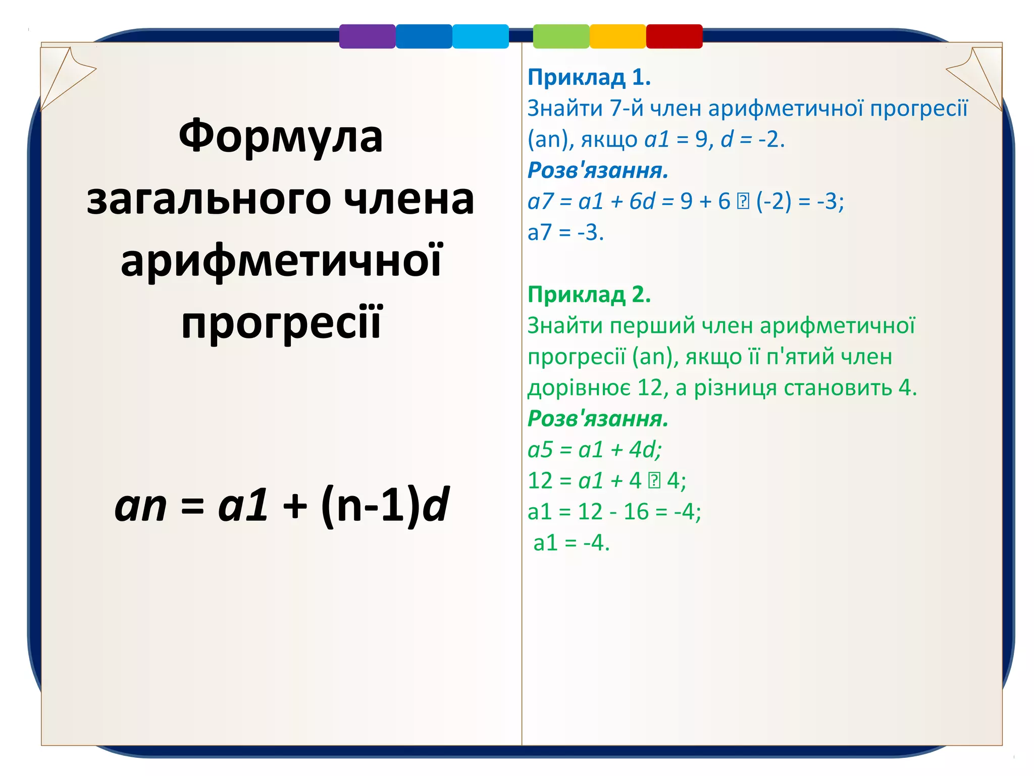 Формула
загального члена
арифметичної
прогресії
аn = а1 + (n-1)d
Приклад 1.
Знайти 7-й член арифметичної прогресії
(аn), якщо а1 = 9, d = -2.
Розв'язання.
а7 = а1 + 6d = 9 + 6  (-2) = -3;
а7 = -3.
Приклад 2.
Знайти перший член арифметичної
прогресії (аn), якщо її п'ятий член
дорівнює 12, а різниця становить 4.
Розв'язання.
а5 = a1 + 4d;
12 = а1 + 4  4;
а1 = 12 - 16 = -4;
а1 = -4.
 