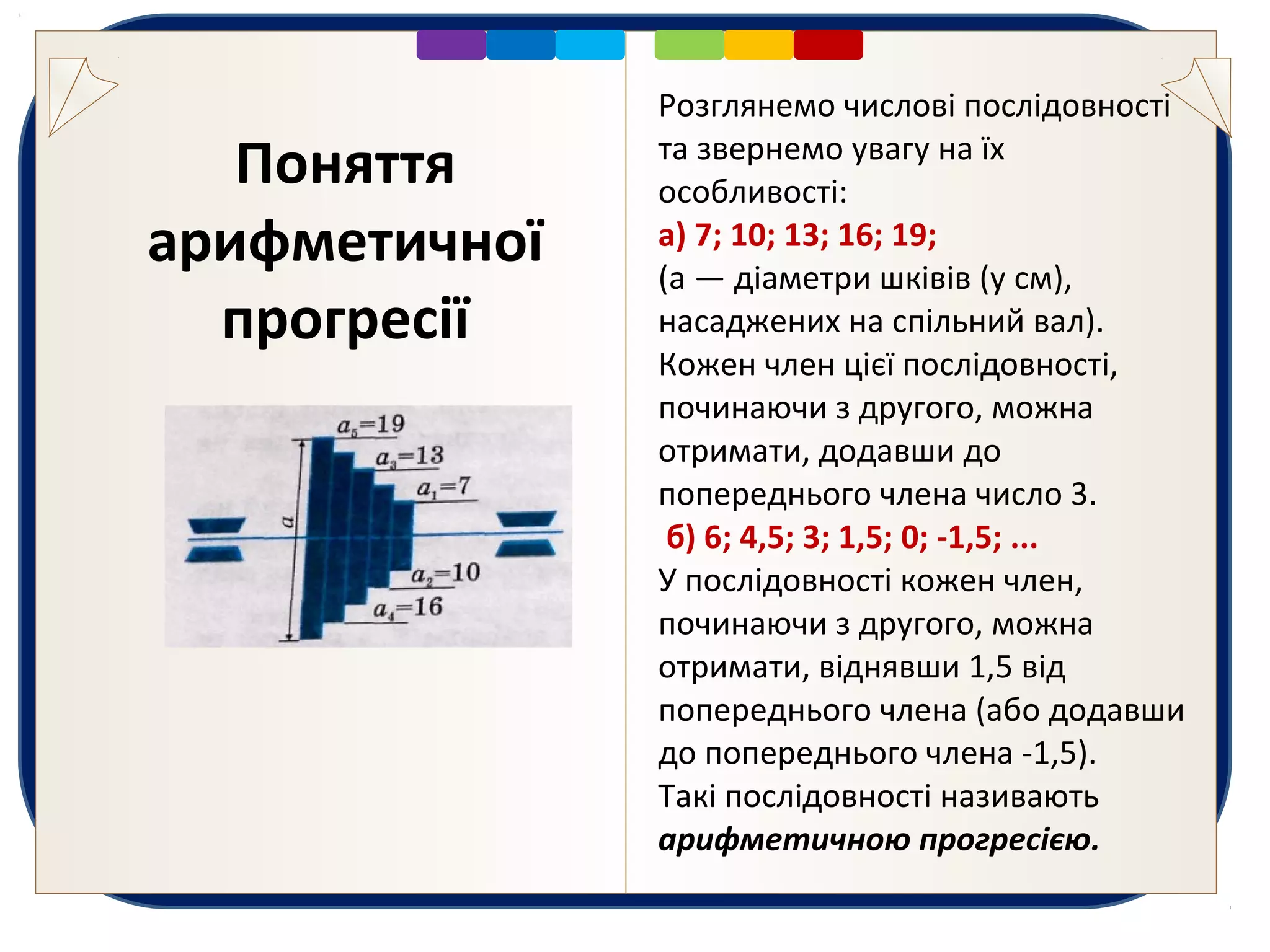 Поняття
арифметичної
прогресії
Розглянемо числові послідовності
та звернемо увагу на їх
особливості:
а) 7; 10; 13; 16; 19;
(а — діаметри шківів (у см),
насаджених на спільний вал).
Кожен член цієї послідовності,
починаючи з другого, можна
отримати, додавши до
попереднього члена число 3.
б) 6; 4,5; 3; 1,5; 0; -1,5; ...
У послідовності кожен член,
починаючи з другого, можна
отримати, віднявши 1,5 від
попереднього члена (або додавши
до попереднього члена -1,5).
Такі послідовності називають
арифметичною прогресією.
 