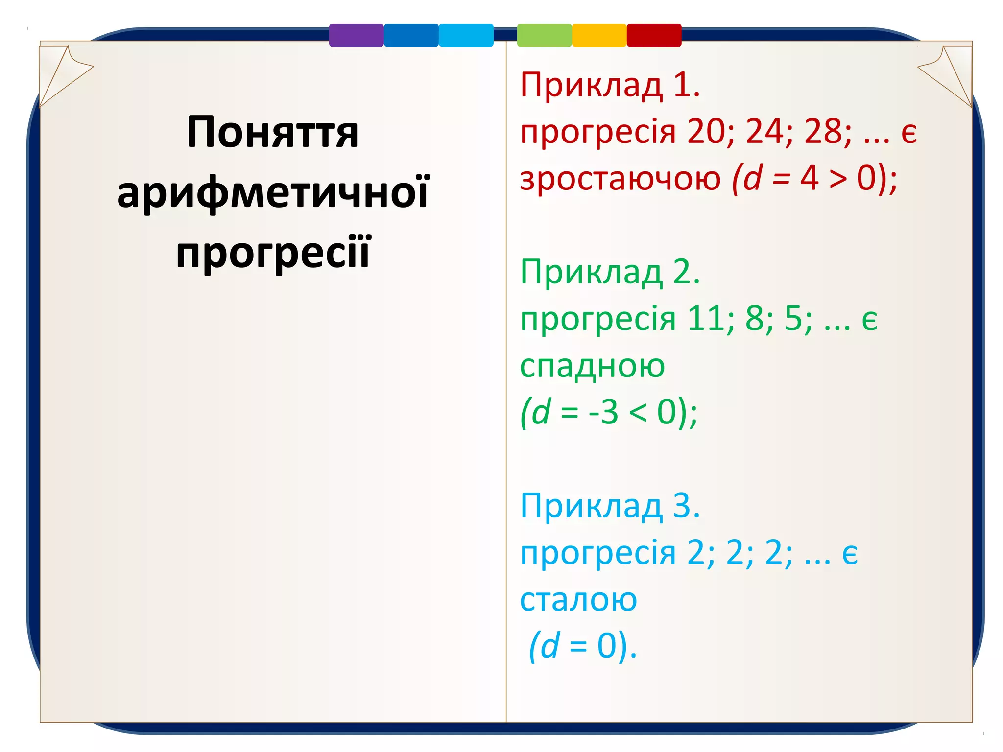 Поняття
арифметичної
прогресії
Приклад 1.
прогресія 20; 24; 28; ... є
зростаючою (d = 4 > 0);
Приклад 2.
прогресія 11; 8; 5; ... є
спадною
(d = -3 < 0);
Приклад 3.
прогресія 2; 2; 2; ... є
сталою
(d = 0).
 