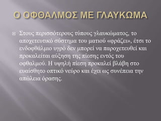  Σηνπο πεξηζζόηεξνπο ηύπνπο γιαπθώκαηνο, ην
απνρεηεπηηθό ζύζηεκα ηνπ καηηνύ «θξάδεη», έηζη ην
ελδνθζάικην πγξό δελ κπνξεί λα παξνρεηεπζεί θαη
πξνθαιείηαη αύμεζε ηεο πίεζεο εληόο ηνπ
νθζαικνύ. Ζ πςειή πίεζε πξνθαιεί βιάβε ζην
επαίζζεην νπηηθό λεύξν θαη έρεη σο ζπλέπεηα ηελ
απώιεηα όξαζεο.
 