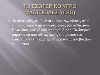  Τν πδαηνεηδέο πγξό είλαη ην δηαπγέο, πδαξέο πγξό,
ην νπνίν παξάγεηαη ζπλερώο εληόο ηνπ νθζαικνύ.
Δίλαη δηαθνξεηηθό από ηα δάθξπά ζαο. Τα δάθξπα
παξάγνληαη από αδέλεο εθηόο ηνπ καηηνύ θαη
εθπγξαίλνπλ ηελ εμσηεξηθή επηθάλεηα ηνπ βνιβνύ
ηνπ καηηνύ.
 