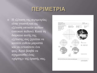  Ζ εμέηαζε ηεο πεξηκεηξίαο
είλαη γλσζηή θαη σο
εμέηαζε νπηηθώλ πεδίσλ
(νπηηθνύ πεδίνπ). Καηά ηε
δηάξθεηα απηήο ηεο
εμέηαζεο ζαο δεηείηαη λα
θνηηάηε επζεία κπξνζηά
θαη λα εληνπίζεηε έλα
θσο. Απηό βνεζά λα
ζρεκαηηζζεί έλαο
«ράξηεο» ηεο όξαζήο ζαο.
 