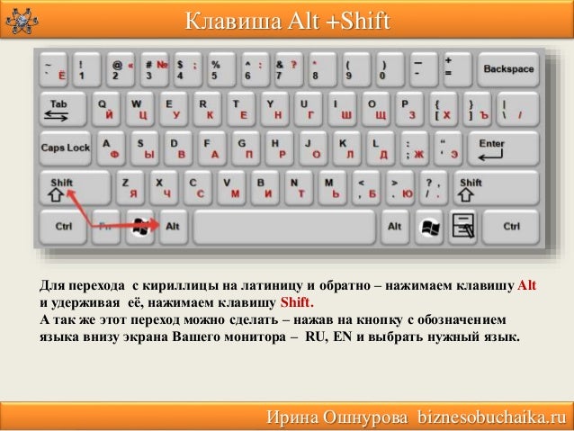 Какую кнопку нажать чтобы распечатать