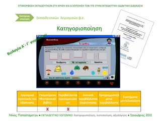 ΕΠΙΜΟΡΦΩΣΗ ΕΚΠΑΙΔΕΥΤΙΚΩΝ ΣΤΗ ΧΡΗΣΗ ΚΑΙ ΑΞΙΟΠΟΙΗΣΗ ΤΩΝ ΤΠΕ ΣΤΗΝ ΕΚΠΑΙΔΕΥΤΙΚΗ ΔΙΔΑΚΤΙΚΗ ΔΙΑΔΙΚΑΣΙΑ
Νίκος Παπασταματίου ● ΕΚΠΑΙΔΕΥΤΙΚΟ ΛΟΓΙΣΜΙΚΟ: Κατηγοριοποίηση, πιστοποίηση, αξιολόγηση ● Ιανουάριος 2011
Κατηγορι
οποίηση
Κατηγοριοποίηση
Εκπαιδευτικών λογισμικών φ,ε.
Λογισμικά
πρακτικής και
εξάσκησης
Υπερκείμενα
Ηλεκτρονικά
βιβλία
Περιβάλλοντα
προσομοιώσε
ων
Ανοικτά
περιβάλλοντα
διερεύνησης
Προγραμματιζό
μενα
περιβάλλοντα
Συστήματα
μοντελοποίηση
Χ Χ
 