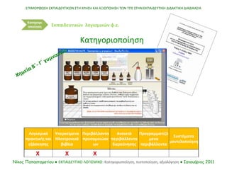 ΕΠΙΜΟΡΦΩΣΗ ΕΚΠΑΙΔΕΥΤΙΚΩΝ ΣΤΗ ΧΡΗΣΗ ΚΑΙ ΑΞΙΟΠΟΙΗΣΗ ΤΩΝ ΤΠΕ ΣΤΗΝ ΕΚΠΑΙΔΕΥΤΙΚΗ ΔΙΔΑΚΤΙΚΗ ΔΙΑΔΙΚΑΣΙΑ
Νίκος Παπασταματίου ● ΕΚΠΑΙΔΕΥΤΙΚΟ ΛΟΓΙΣΜΙΚΟ: Κατηγοριοποίηση, πιστοποίηση, αξιολόγηση ● Ιανουάριος 2011
Κατηγορι
οποίηση
Κατηγοριοποίηση
Εκπαιδευτικών λογισμικών φ.ε.
Λογισμικά
πρακτικής και
εξάσκησης
Υπερκείμενα
Ηλεκτρονικά
βιβλία
Περιβάλλοντα
προσομοιώσε
ων
Ανοικτά
περιβάλλοντα
διερεύνησης
Προγραμματιζό
μενα
περιβάλλοντα
Συστήματα
μοντελοποίηση
Χ Χ Χ
 