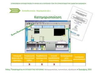 ΕΠΙΜΟΡΦΩΣΗ ΕΚΠΑΙΔΕΥΤΙΚΩΝ ΣΤΗ ΧΡΗΣΗ ΚΑΙ ΑΞΙΟΠΟΙΗΣΗ ΤΩΝ ΤΠΕ ΣΤΗΝ ΕΚΠΑΙΔΕΥΤΙΚΗ ΔΙΔΑΚΤΙΚΗ ΔΙΑΔΙΚΑΣΙΑ
Νίκος Παπασταματίου ● ΕΚΠΑΙΔΕΥΤΙΚΟ ΛΟΓΙΣΜΙΚΟ: Κατηγοριοποίηση, πιστοποίηση, αξιολόγηση ● Ιανουάριος 2011
Κατηγορι
οποίηση
Κατηγοριοποίηση
Εκπαιδευτικών λογισμικών φ.ε.
Λογισμικά
πρακτικής και
εξάσκησης
Υπερκείμενα
Ηλεκτρονικά
βιβλία
Περιβάλλοντα
προσομοιώσε
ων
Ανοικτά
περιβάλλοντα
διερεύνησης
Προγραμματιζό
μενα
περιβάλλοντα
Συστήματα
μοντελοποίηση
Χ Χ Χ
 