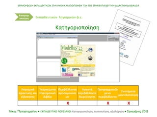 ΕΠΙΜΟΡΦΩΣΗ ΕΚΠΑΙΔΕΥΤΙΚΩΝ ΣΤΗ ΧΡΗΣΗ ΚΑΙ ΑΞΙΟΠΟΙΗΣΗ ΤΩΝ ΤΠΕ ΣΤΗΝ ΕΚΠΑΙΔΕΥΤΙΚΗ ΔΙΔΑΚΤΙΚΗ ΔΙΑΔΙΚΑΣΙΑ
Νίκος Παπασταματίου ● ΕΚΠΑΙΔΕΥΤΙΚΟ ΛΟΓΙΣΜΙΚΟ: Κατηγοριοποίηση, πιστοποίηση, αξιολόγηση ● Ιανουάριος 2011
Κατηγορι
οποίηση
Κατηγοριοποίηση
Εκπαιδευτικών λογισμικών φ.ε.
Λογισμικά
πρακτικής και
εξάσκησης
Υπερκείμενα
Ηλεκτρονικά
βιβλία
Περιβάλλοντα
προσομοιώσε
ων
Ανοικτά
περιβάλλοντα
διερεύνησης
Προγραμματιζό
μενα
περιβάλλοντα
Συστήματα
μοντελοποίηση
Χ Χ Χ
 