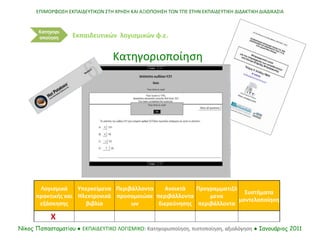 ΕΠΙΜΟΡΦΩΣΗ ΕΚΠΑΙΔΕΥΤΙΚΩΝ ΣΤΗ ΧΡΗΣΗ ΚΑΙ ΑΞΙΟΠΟΙΗΣΗ ΤΩΝ ΤΠΕ ΣΤΗΝ ΕΚΠΑΙΔΕΥΤΙΚΗ ΔΙΔΑΚΤΙΚΗ ΔΙΑΔΙΚΑΣΙΑ
Νίκος Παπασταματίου ● ΕΚΠΑΙΔΕΥΤΙΚΟ ΛΟΓΙΣΜΙΚΟ: Κατηγοριοποίηση, πιστοποίηση, αξιολόγηση ● Ιανουάριος 2011
Κατηγορι
οποίηση
Κατηγοριοποίηση
Εκπαιδευτικών λογισμικών φ.ε.
Λογισμικά
πρακτικής και
εξάσκησης
Υπερκείμενα
Ηλεκτρονικά
βιβλία
Περιβάλλοντα
προσομοιώσε
ων
Ανοικτά
περιβάλλοντα
διερεύνησης
Προγραμματιζό
μενα
περιβάλλοντα
Συστήματα
μοντελοποίηση
Χ
 