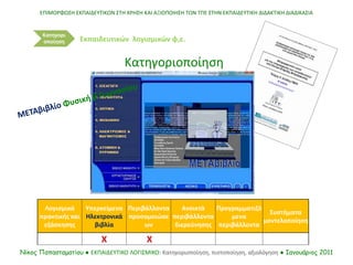 ΕΠΙΜΟΡΦΩΣΗ ΕΚΠΑΙΔΕΥΤΙΚΩΝ ΣΤΗ ΧΡΗΣΗ ΚΑΙ ΑΞΙΟΠΟΙΗΣΗ ΤΩΝ ΤΠΕ ΣΤΗΝ ΕΚΠΑΙΔΕΥΤΙΚΗ ΔΙΔΑΚΤΙΚΗ ΔΙΑΔΙΚΑΣΙΑ
Νίκος Παπασταματίου ● ΕΚΠΑΙΔΕΥΤΙΚΟ ΛΟΓΙΣΜΙΚΟ: Κατηγοριοποίηση, πιστοποίηση, αξιολόγηση ● Ιανουάριος 2011
Κατηγορι
οποίηση
Κατηγοριοποίηση
Εκπαιδευτικών λογισμικών φ,ε.
Λογισμικά
πρακτικής και
εξάσκησης
Υπερκείμενα
Ηλεκτρονικά
βιβλία
Περιβάλλοντα
προσομοιώσε
ων
Ανοικτά
περιβάλλοντα
διερεύνησης
Προγραμματιζό
μενα
περιβάλλοντα
Συστήματα
μοντελοποίηση
Χ Χ
 