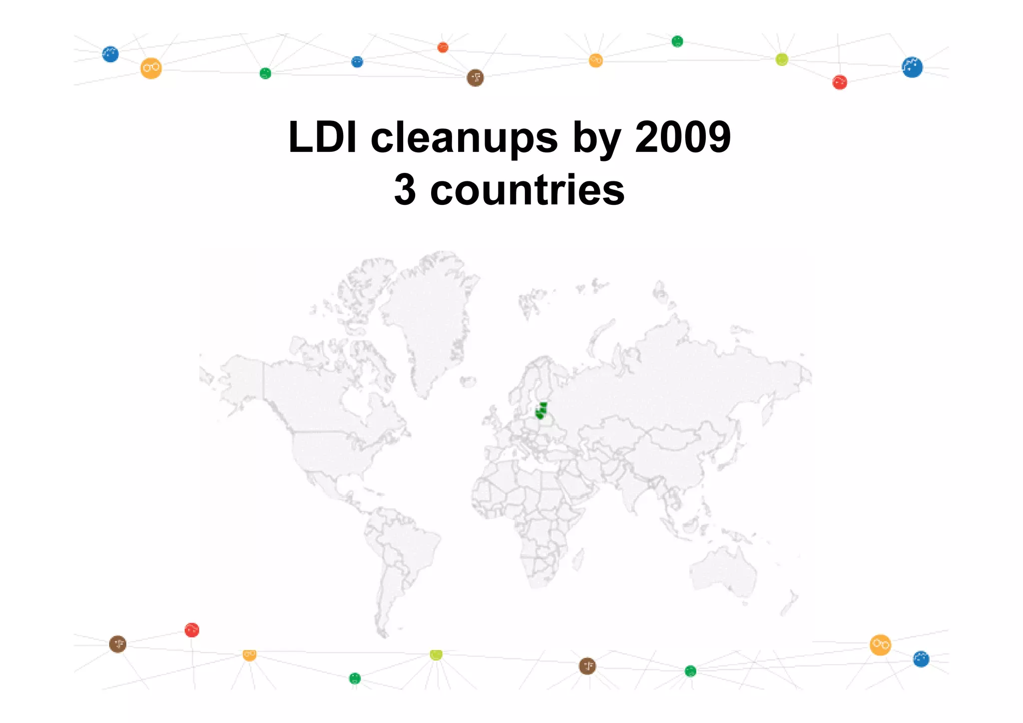 LDI cleanups by 2009
3 countries