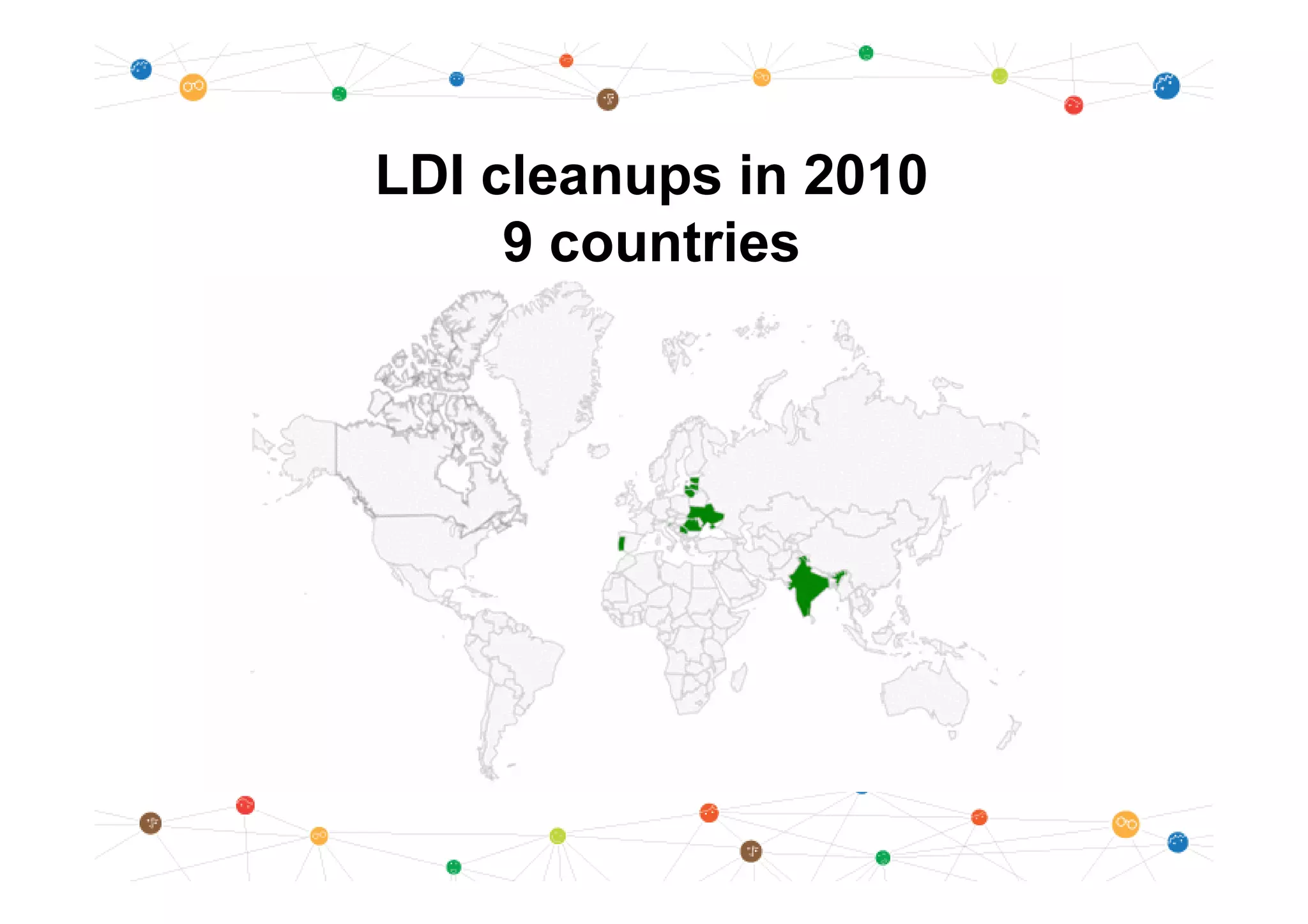 LDI cleanups in 2010
9 countries