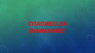 СПАСИБО ЗА
ВНИМАНИЕ!
 