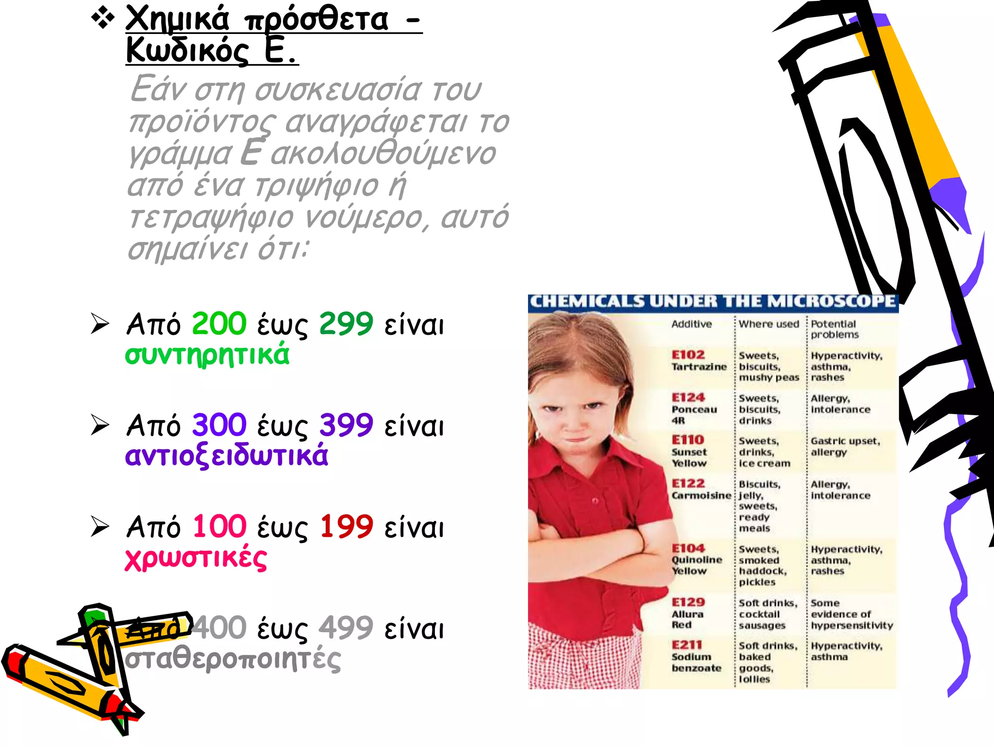  Υεμηθά πνόζζεηα -
Ηςδηθόξ Γ.
Γάκ ζηε ζοζθεοαζία ημο
πνμσόκημξ ακαγνάθεηαη ημ
γνάμμα E αθμιμοζμύμεκμ
από έκα ηνηρήθημ ή
ηεηναρήθημ κμύμενμ, αοηό
ζεμαίκεη όηη:
 Από 200 έςξ 299 είκαη
ζοκηενεηηθά
 Από 300 έςξ 399 είκαη
ακηημλεηδςηηθά
 Από 100 έςξ 199 είκαη
πνςζηηθέξ
 Από 400 έςξ 499 είκαη
ζηαζενμπμηεηέξ
 