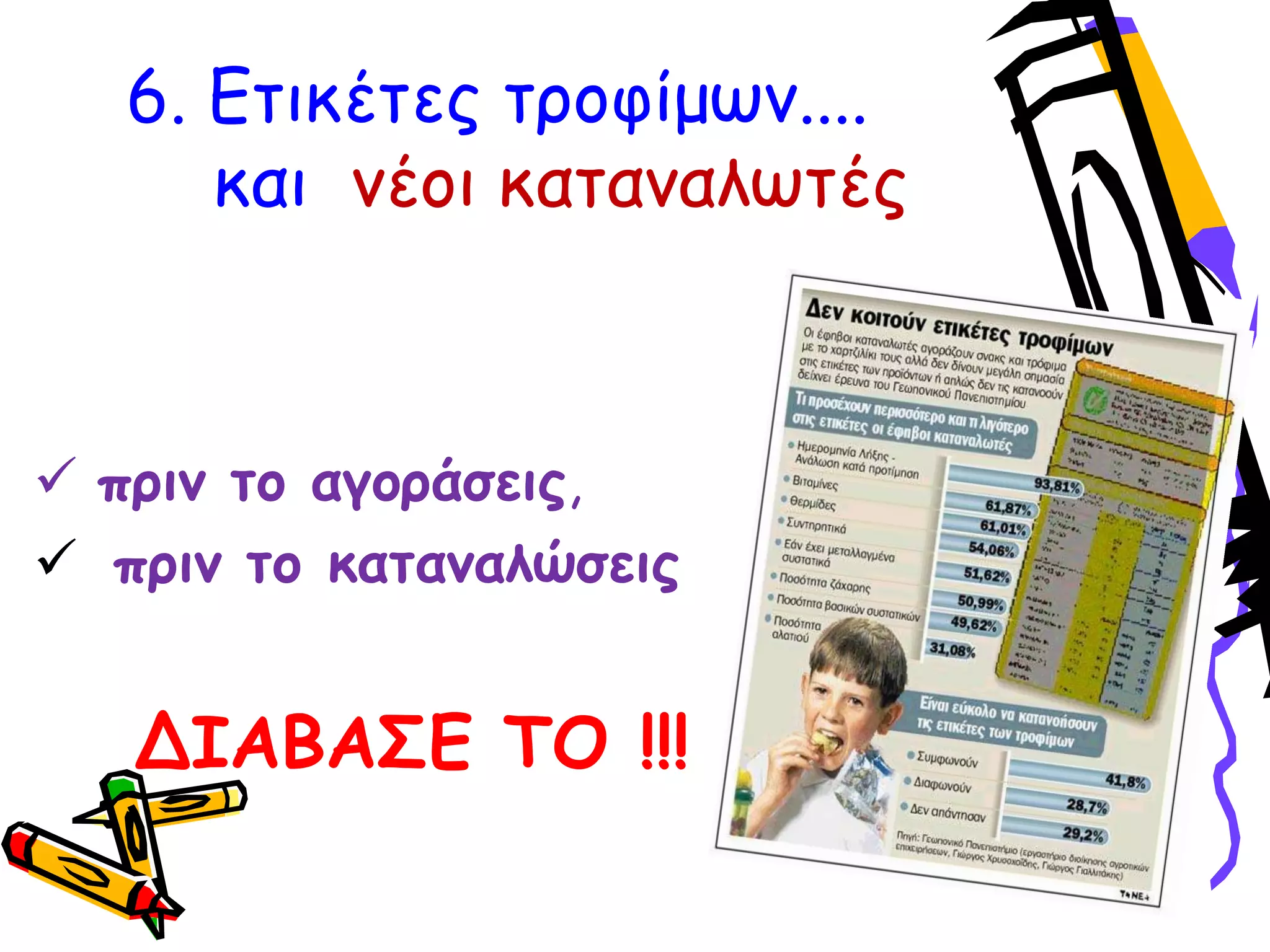 6. Γηηθέηεξ ηνμθίμςκ....
θαη κέμη θαηακαιςηέξ
 πνηκ ημ αγμνάζεηξ,
 πνηκ ημ θαηακαιώζεηξ
ΔΖΑΒΑ΢Γ ΣΟ !!!
 