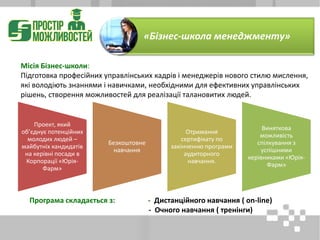 Місія Бізнес-школи:
Підготовка професійних управлінських кадрів і менеджерів нового стилю мислення,
які володіють знаннями і навичками, необхідними для ефективних управлінських
рішень, створення можливостей для реалізації талановитих людей.
Програма складається з: - Дистанційного навчання ( on-line)
- Очного навчання ( тренінги)
«Бізнес-школа менеджменту»
Проект, який
об’єднує потенційних
молодих людей –
майбутніх кандидатів
на керівні посади в
Корпорації «Юрія-
Фарм»
Безкоштовне
навчання
Отримання
сертифікату по
закінченню програми
аудиторного
навчання.
Виняткова
можливість
спілкування з
успішними
керівниками «Юрія-
Фарм»
 