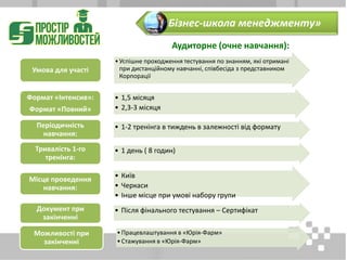 Аудиторне (очне навчання):
•Успішне проходження тестування по знанням, які отримані
при дистанційному навчанні, співбесіда з представником
Корпорації
Умова для участі
• 1,5 місяця
• 2,3-3 місяця
Формат «Інтенсив»:
Формат «Повний»
• 1-2 тренінга в тиждень в залежності від форматуПеріодичність
навчання:
• 1 день ( 8 годин)Тривалість 1-го
тренінга:
• Київ
• Черкаси
• Інше місце при умові набору групи
Місце проведення
навчання:
• Після фінального тестування – СертифікатДокумент при
закінченні
•Працевлаштування в «Юрія-Фарм»
•Стажування в «Юрія-Фарм»
Можливості при
закінченні
«Бізнес-школа менеджменту»
 