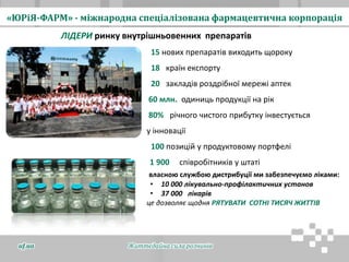 ЛІДЕРИ ринку внутрішньовенних препаратів
15 нових препаратів виходить щороку
18 країн експорту
20 закладів роздрібної мережі аптек
60 млн. одиниць продукції на рік
80% річного чистого прибутку інвестується
у інновації
100 позицій у продуктовому портфелі
1 900 співробітників у штаті
власною службою дистрибуції ми забезпечуємо ліками:
• 10 000 лікувально-профілактичних установ
• 37 000 лікарів
це дозволяє щодня РЯТУВАТИ СОТНІ ТИСЯЧ ЖИТТІВ
«ЮРіЯ-ФАРМ» - міжнародна спеціалізована фармацевтична корпорація
Життєдайна сила розчинівuf.ua
 