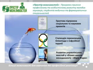 Грантова підтримка
соціальних та наукових
проектів
Стипендія переможцям
Олімпіади з інфузійної
терапії
Розвиток управлінських
якостей у «Бізнес-школа
менеджменту «Юрія-Фарм»
«Простір можливостей» - Програма сприяння
професійному та особистісному розвитку молодих
науковців, студентів медичних та фармацевтичних
спеціальностей
Більші можливості для навчання та професійної реалізації!
 