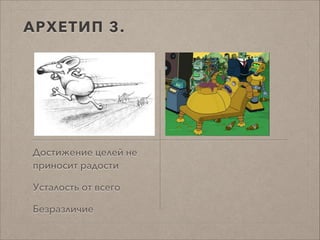 АРХЕТИП 3.
Достижение целей не
приносит радости
Усталость от всего
Безразличие
 