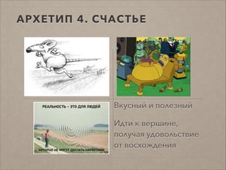 АРХЕТИП 4. СЧАСТЬЕ
Вкусный и полезный
Идти к вершине,
получая удовольствие
от восхождения
 
