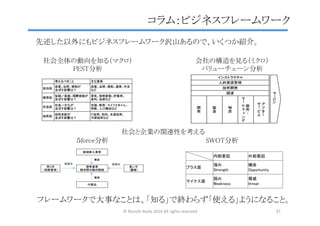コラム：ビジネスフレームワーク	
先述した以外にもビジネスフレームワーク沢山あるので、いくつか紹介。	
社会全体の動向を知る（マクロ）	
PEST分析	
社会と企業の関連性を考える	
会社の構造を見る（ミクロ）	
バリューチェーン分析	
フレームワークで大事なことは、「知る」で終わらず「使える」ようになること。	
　	
 内部要因	
 外部要因	
プラス面	
強み 
Strength	
機会 
Opportunity	
マイナス面	
弱み 
Weekness	
脅威 
threat	
５force分析	
 SWOT分析	
©	
  Shuichi	
  Ikeda	
  2014	
  All	
  rights	
  reserved	
 37	
 