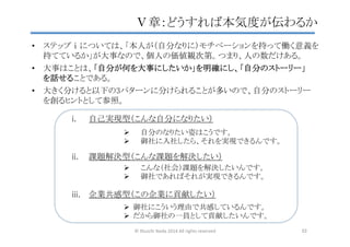 •  ステップⅰについては、「本人が（自分なりに）モチベーションを持って働く意義を
持てているか」が大事なので、個人の価値観次第。つまり、人の数だけある。	
	
•  大事はことは、「自分が何を大事にしたいか」を明確にし、「自分のストーリー」 
を話せることである。	
	
•  大きく分けると以下の3パターンに分けられることが多いので、自分のストーリー 
を創るヒントとして参照。	
Ⅴ章：どうすれば本気度が伝わるか	
i.  自己実現型（こんな自分になりたい）	
	
	
	
ii.  課題解決型（こんな課題を解決したい）	
	
	
	
iii.  企業共感型（この企業に貢献したい）	
	
Ø  自分のなりたい姿はこうです。	
Ø  御社に入社したら、それを実現できるんです。	
Ø  こんな（社会）課題を解決したいんです。	
Ø  御社であればそれが実現できるんです。	
Ø  御社にこういう理由で共感しているんです。	
Ø  だから御社の一員として貢献したいんです。	
©	
  Shuichi	
  Ikeda	
  2014	
  All	
  rights	
  reserved	
 53	
 