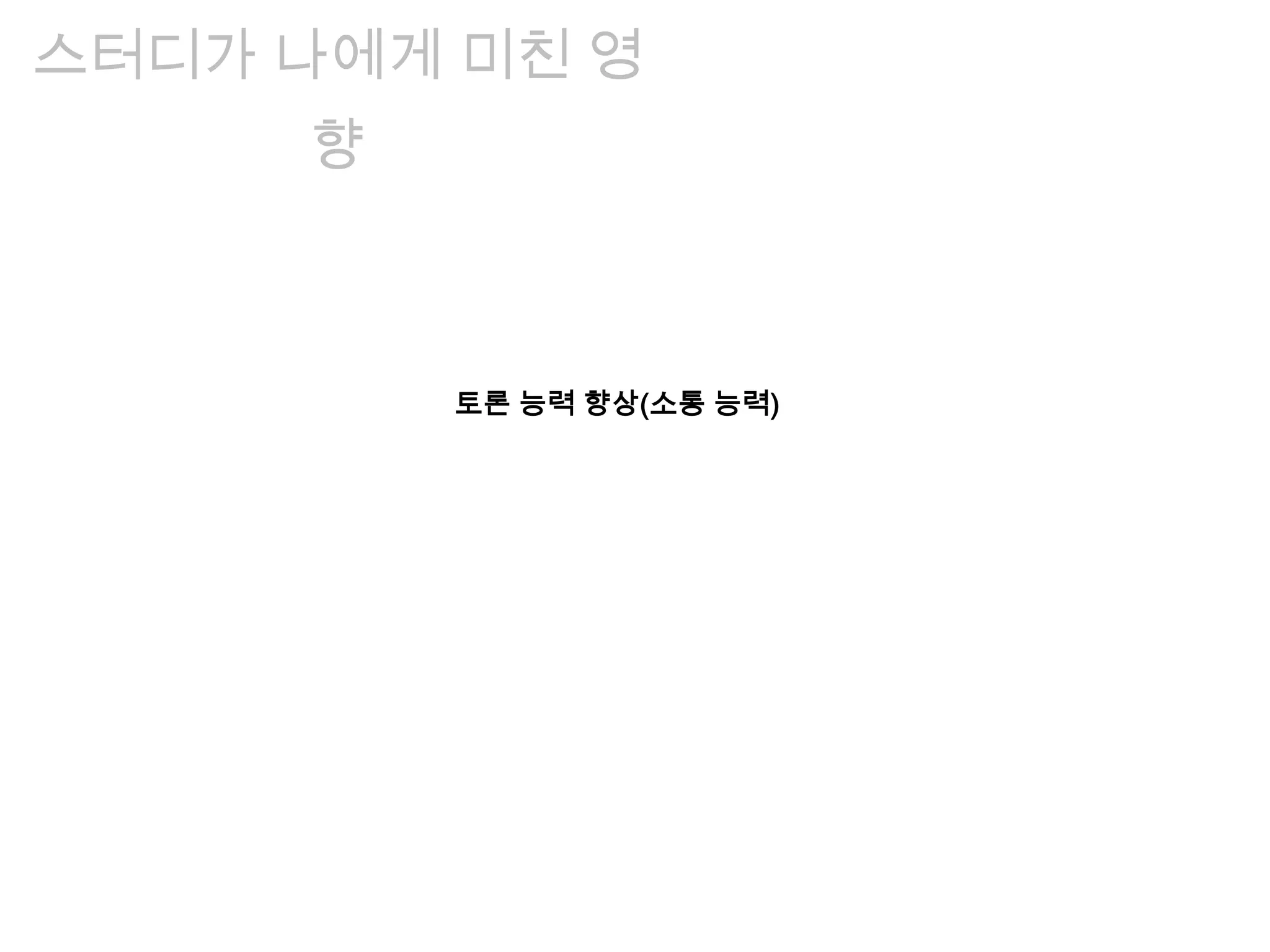 토론 능력 향상(소통 능력)
스터디가 나에게 미친 영
향
 