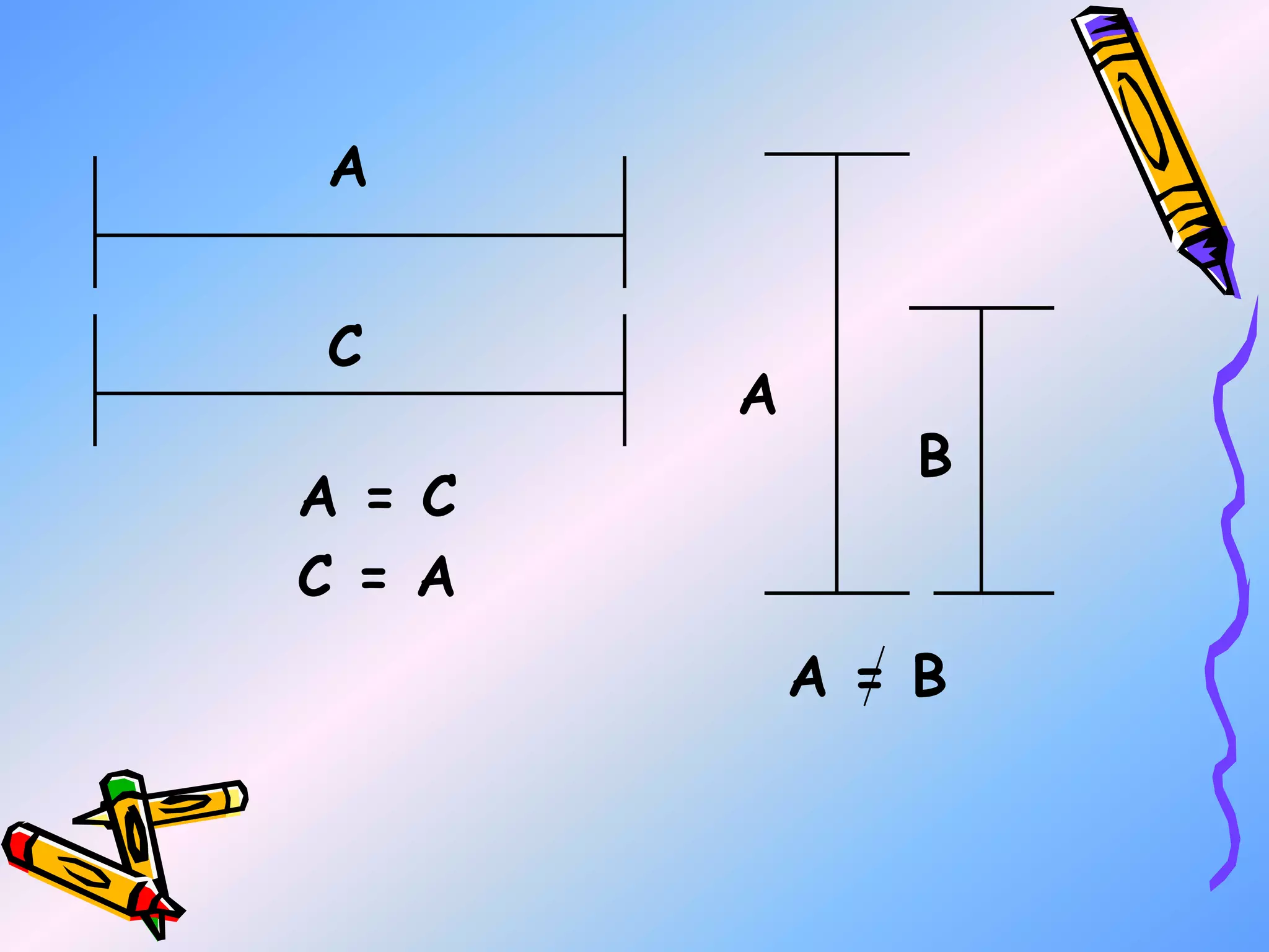 А
С
А = С
С = А
В
А
А = В