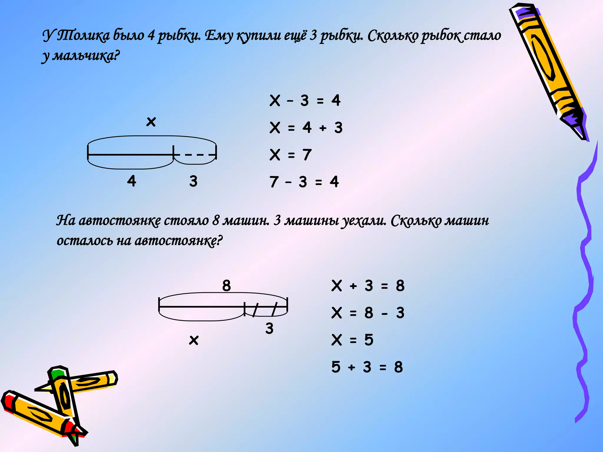 У Толика было 4 рыбки. Ему купили ещё 3 рыбки. Сколько рыбок стало
у мальчика?
х
4 3
Х – 3 = 4
Х = 4 + 3
Х = 7
7 – 3 = 4
На автостоянке стояло 8 машин. 3 машины уехали. Сколько машин
осталось на автостоянке?
8
3
х
Х + 3 = 8
Х = 8 - 3
Х = 5
5 + 3 = 8