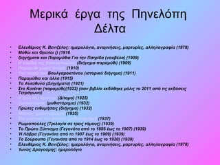 Μερικά έργα της Πηνελόπη
Δέλτα
• Ελευθέριος Κ. Βενιζέλος: ημερολόγιο, αναμνήσεις, μαρτυρίες, αλληλογραφία (1978)
• Μύθοι και Θρύλοι () (1916
• διηγήματα και Παραμύθια Για την Πατρίδα (νουβέλα) (1909)
• Η καρδιά της βασιλοπούλας (διήγημα-παραμύθι) (1909)
• Παραμύθι χωρίς όνομα (1910)
• Τον καιρό του Βουλγαροκτόνου (ιστορικό διήγημα) (1911)
• Παραμύθια και άλλα (1915)
• Τα Ανεύθυνα (Διηγήματα) (1921)
• Στο Κοτέτσι (παραμύθι)(1922) (σαν βιβλίο εκδόθηκε μόλις το 2011 από τις εκδόσεις
Τετράγωνο)
• Η ζωή του Χριστού (Δίτομο) (1925)
• Τρελαντώνης (μυθιστόρημα) (1932)
• Πρώτες ενθυμήσεις (διήγημα) (1932)
• Μάγκας (μυθιστόρημα) (1935)
• Στα μυστικά του βάλτου (μυθιστόρημα) (1937)
• Ρωμιοπούλες (Τριλογία σε τρεις τόμους) (1939)
• Το Πρώτο Ξύπνημα (Γεγονότα από το 1895 έως το 1907) (1939)
• Ή Λάβρα (Γεγονότα από το 1907 έως το 1909) (1939)
• Το Σούρουπο (Γεγονότα από το 1914 έως το 1920) (1939)
• Ελευθέριος Κ. Βενιζέλος: ημερολόγιο, αναμνήσεις, μαρτυρίες, αλληλογραφία (1978)
• Ίωνας Δραγούμης: ημερολόγιο
 