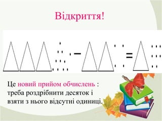 Відкриття!
Це новий прийом обчислень :
треба роздрібнити десяток і
взяти з нього відсутні одиниці.
 